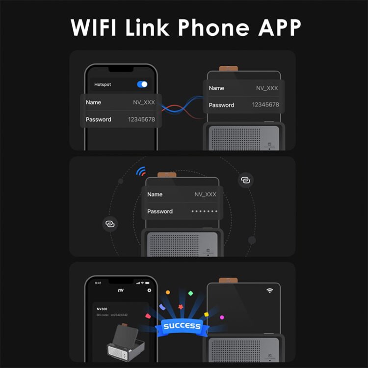 Thermal Master NV300