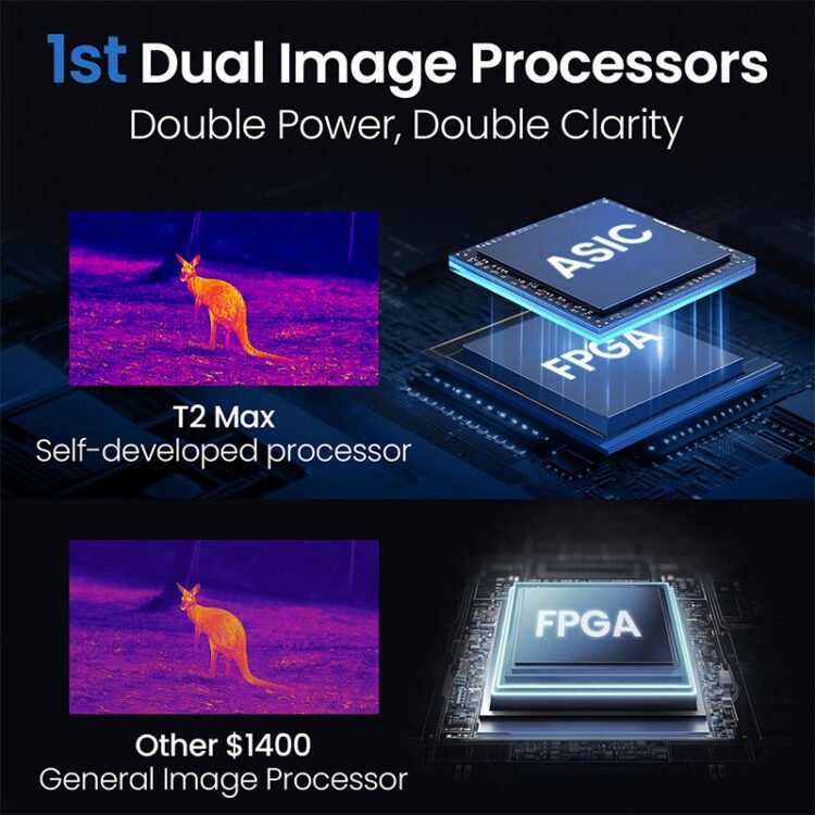 Thermal Master T2 Max