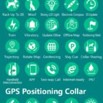 eSEEK GPS Dog Tracker